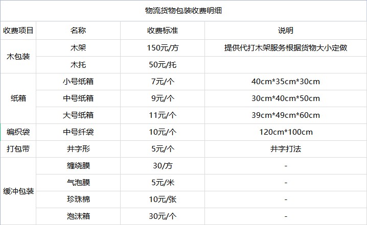 上海到泰安物流公司